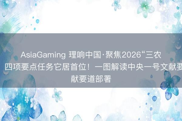 AsiaGaming 理響中國·聚焦2026“三農”責任丨 四項要點任務它居首位！一圖解讀中央一號文獻要道部署